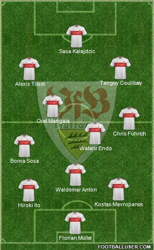 VfB Stuttgart football formation