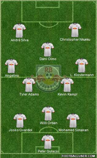 RasenBallsport Leipzig 3-4-3 football formation