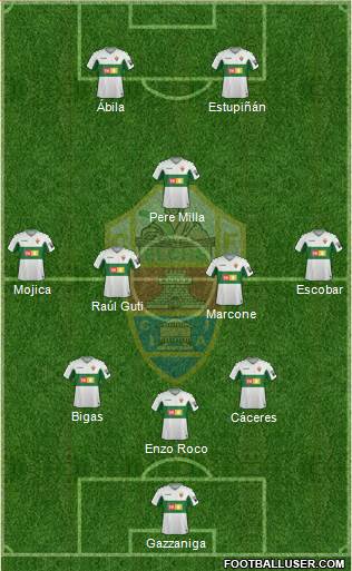 Elche C.F., S.A.D. 3-4-1-2 football formation