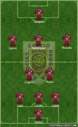 Reggiana 4-3-2-1 football formation