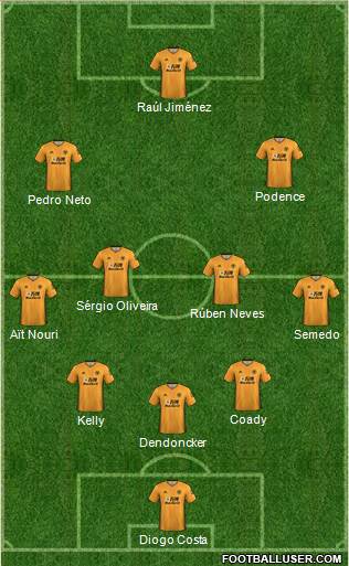 Wolverhampton Wanderers 5-4-1 football formation