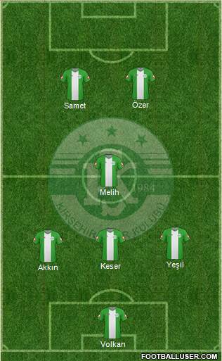 Yeni Kirsehirspor 4-2-1-3 football formation