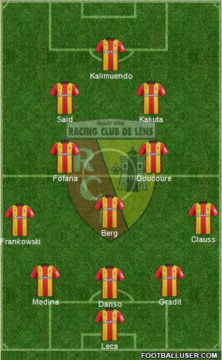 Racing Club de Lens (France) Football Formation