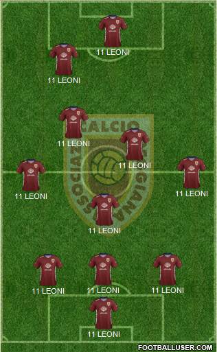 Reggiana 5-4-1 football formation