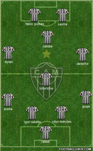 C Atlético Mineiro 4-4-2 football formation