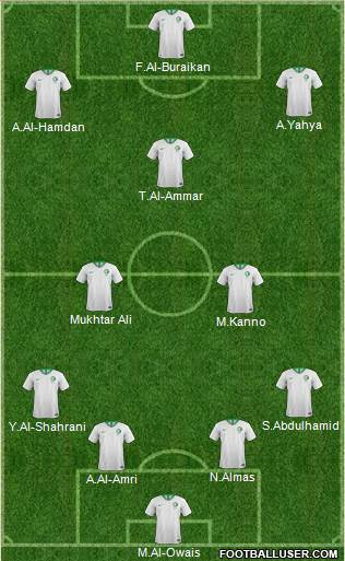 Saudi Arabia 4-2-1-3 football formation