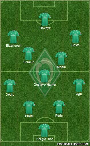 Werder Bremen 4-1-4-1 football formation
