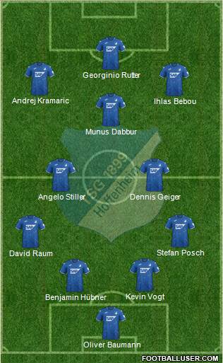 TSG 1899 Hoffenheim 4-2-3-1 football formation