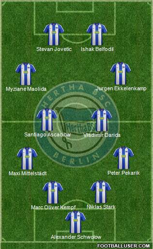 Hertha BSC Berlin 4-4-2 football formation