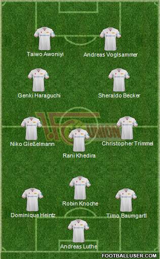 1.FC Union Berlin 3-5-2 football formation