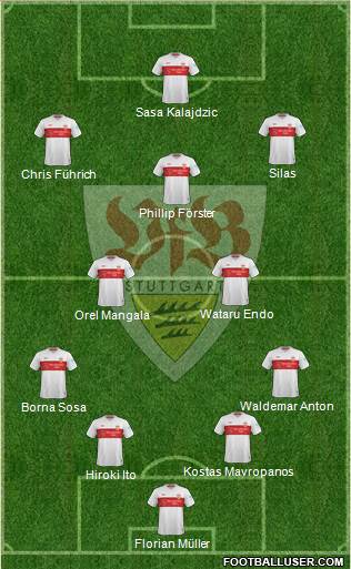 VfB Stuttgart football formation