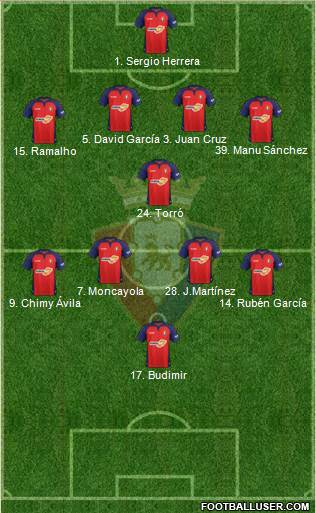 C. At. Osasuna 3-5-2 football formation