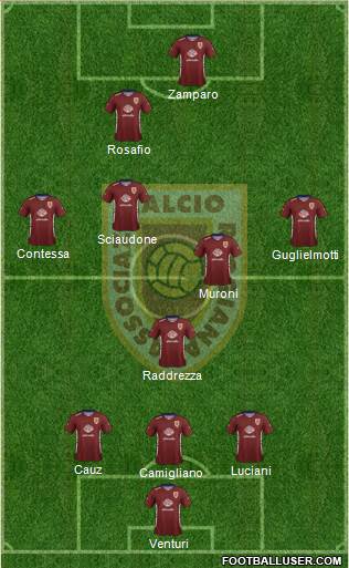 Reggiana 3-5-2 football formation
