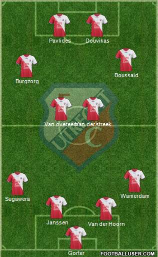 FC Utrecht 4-2-4 football formation