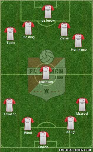 FC Emmen 4-5-1 football formation