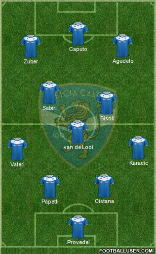 Brescia 4-1-2-3 football formation