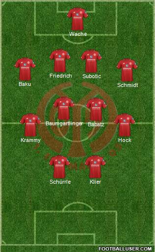 1.FSV Mainz 05 4-4-2 football formation
