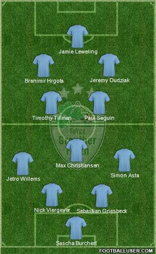 SpVgg Greuther Fürth football formation