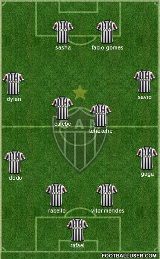 C Atlético Mineiro 4-4-2 football formation