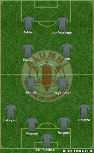 Alumni de Villa María 4-2-2-2 football formation