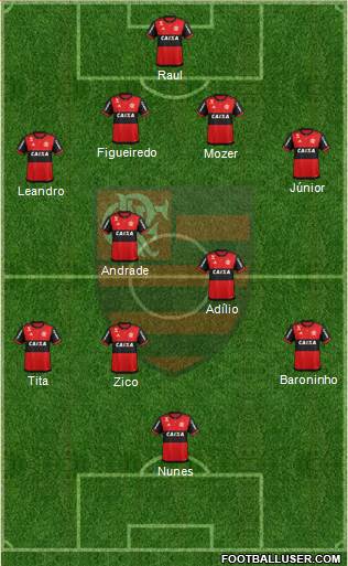 CR Flamengo football formation