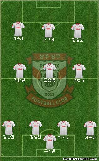 Gwangju Sangmu Bulsajo 3-5-1-1 football formation