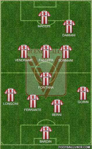 Vicenza 4-4-2 football formation