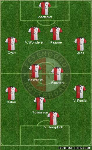 Feyenoord 4-4-1-1 football formation