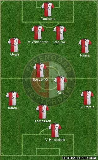Feyenoord 4-4-1-1 football formation