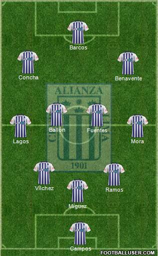 C Alianza Lima 3-4-3 football formation