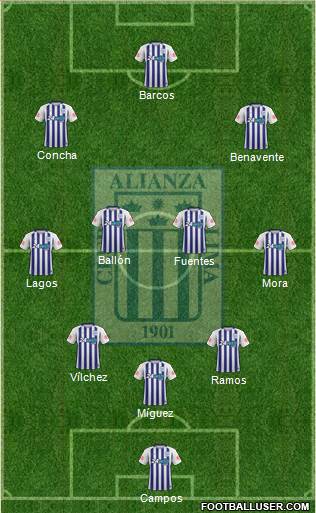 C Alianza Lima football formation