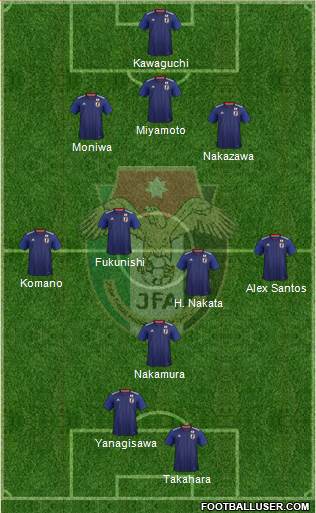 Japan 3-5-2 football formation