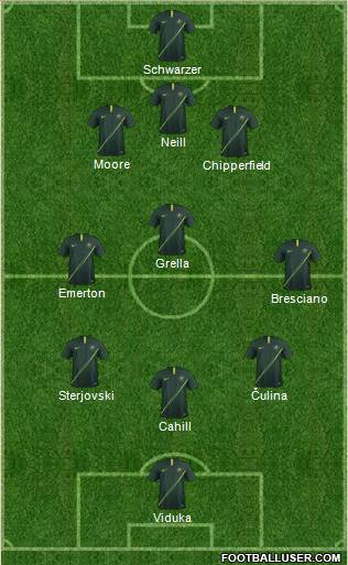 Australia 3-5-1-1 football formation