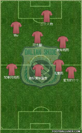 Dalian Shide 5-4-1 football formation