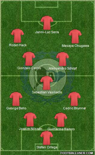DSC Arminia Bielefeld 5-4-1 football formation