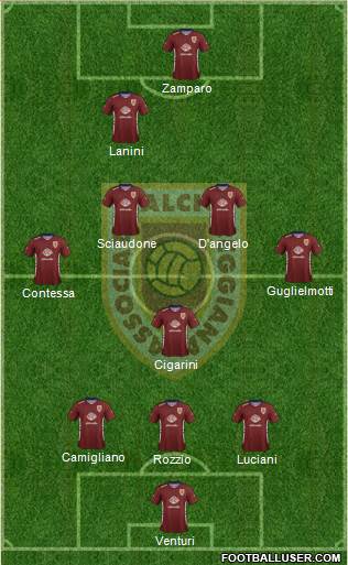 Reggiana 4-3-3 football formation