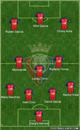 C. At. Osasuna 3-5-1-1 football formation