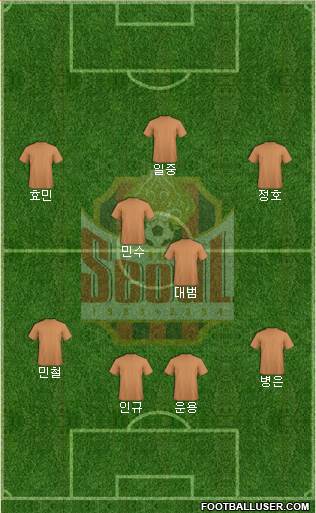 FC Seoul 3-4-2-1 football formation