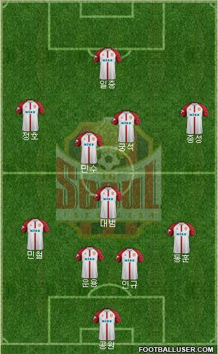 FC Seoul 4-1-4-1 football formation