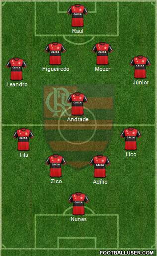 CR Flamengo 4-5-1 football formation