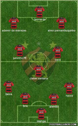 Sport C Recife football formation