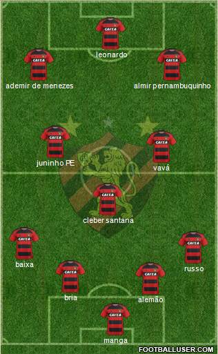 Sport C Recife football formation