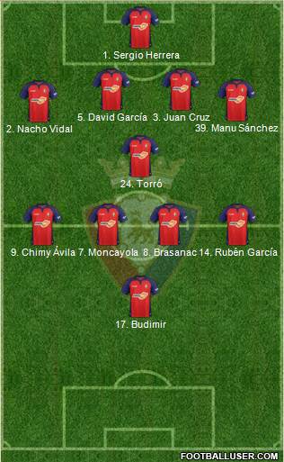 C. At. Osasuna 4-1-4-1 football formation