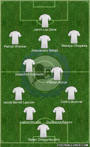 DSC Arminia Bielefeld 4-2-3-1 football formation