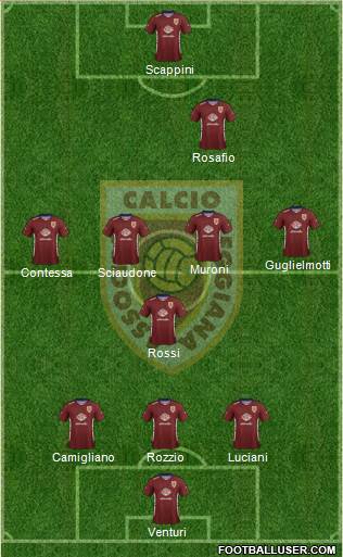 Reggiana 4-3-1-2 football formation