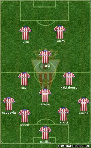 Algeciras C.F. football formation