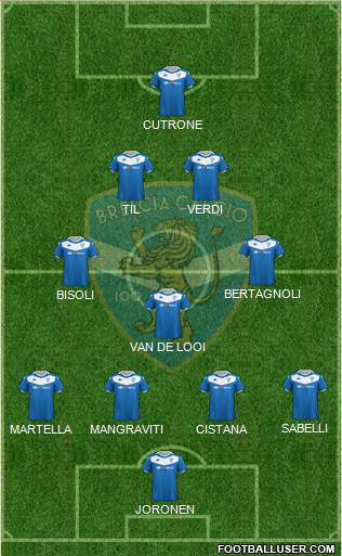 Brescia 4-3-2-1 football formation