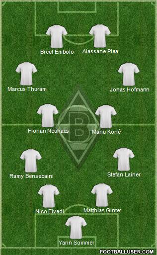 Borussia Mönchengladbach football formation