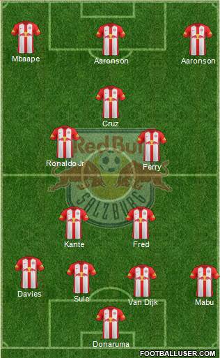 FC Salzburg 4-3-3 football formation