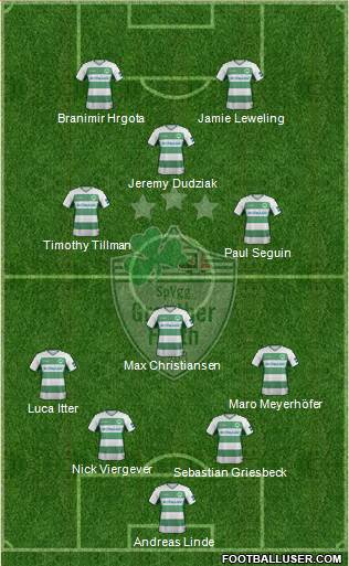 SpVgg Greuther Fürth football formation